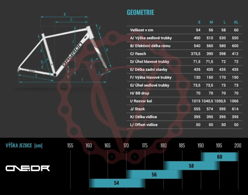 Qayron One.Dr CrMo Q Black Metal