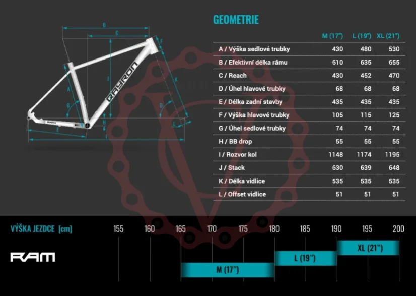 Qayron Ram MKII 1 Gray Metal 29" kolo - Velikost: M