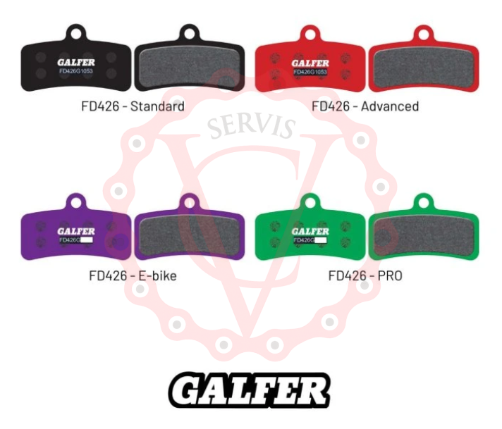 Brzdové destičky GALFER FD426 pro elektrokola a sjezdové použití Shimano / Tektro / TRP