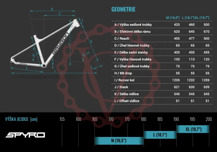 Qayron Spyro CrMo Q Black/Limetal